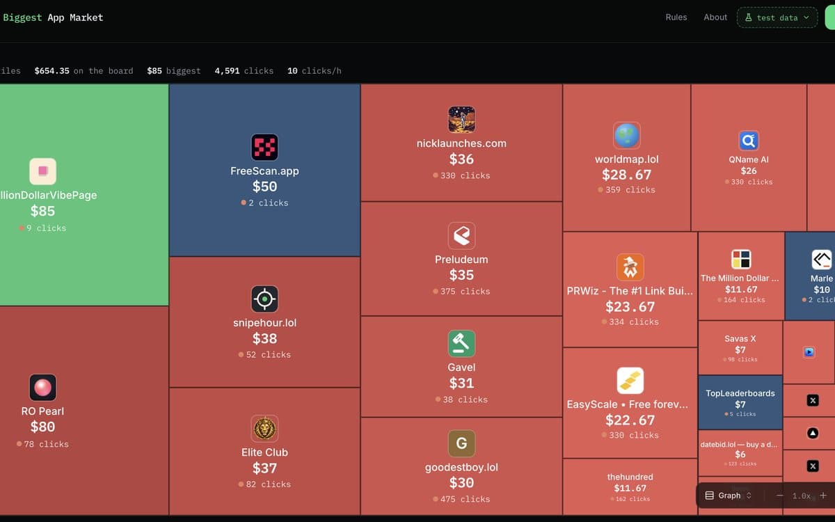 bidtree screenshot